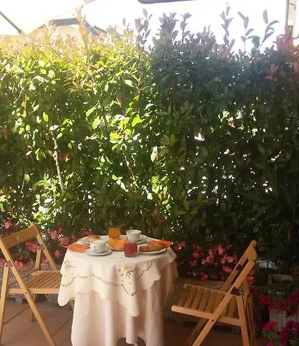 Da Laura לינה וארוחת בוקר לוקה